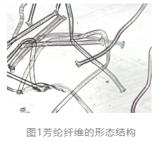 芳纶混纺纱的工艺实践与探讨